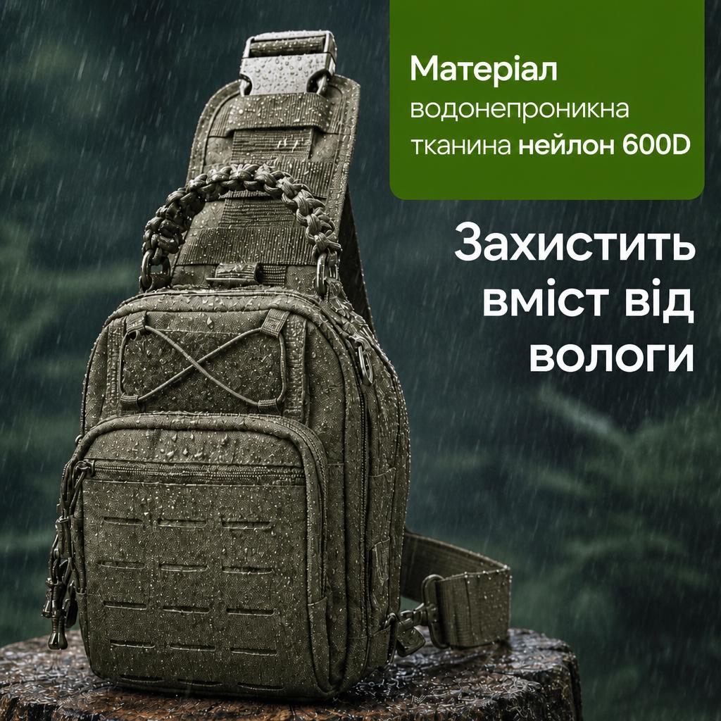 Захист від вологи
